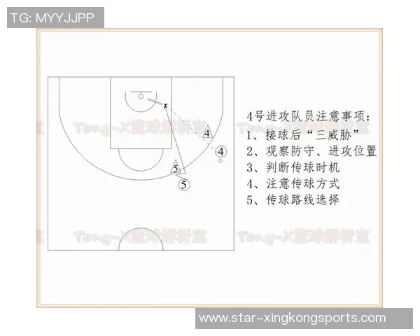 体育实时数据南京篮球队的转换之道深度剖析与战术演变探讨 体育实时数据南京篮球队的转换之道深度剖析与战术演变探讨