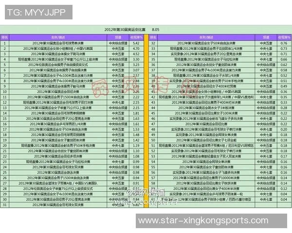 运动最新数据西安羽毛球队强势崛起力量榜单TOP10引领羽坛风潮 运动最新数据西安羽毛球队强势崛起力量榜单TOP10引领羽坛风潮
